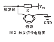 炮d爆炸d片速率测试系统的工作原理和方案设计,第5张