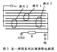 炮d爆炸d片速率测试系统的工作原理和方案设计,第6张