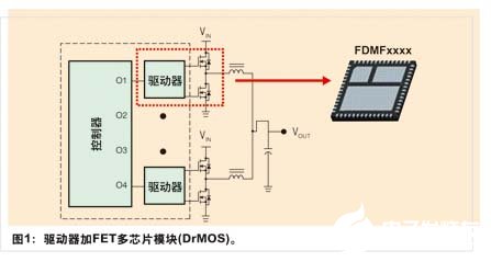 多芯片驱动器加FET技术解决小型化DCDC应用设计问题,多芯片驱动器加FET技术解决小型化DC/DC应用设计问题,第2张