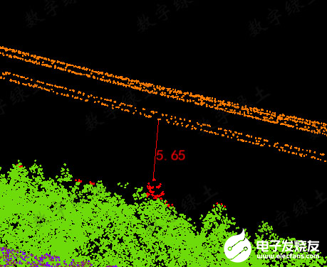 LiAir无人机激光雷达扫描系统在电路巡检中的应用研究,第12张