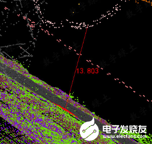 LiAir无人机激光雷达扫描系统在电路巡检中的应用研究,第14张