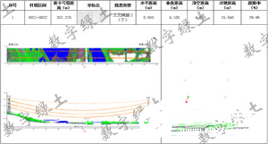 LiAir无人机激光雷达扫描系统在电路巡检中的应用研究,第21张