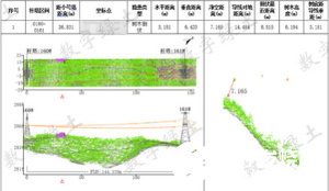 LiAir无人机激光雷达扫描系统在电路巡检中的应用研究,第23张