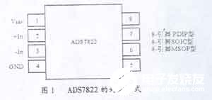 12位串行高速AD转换器ADS7822的功能特点及应用设计,12位串行高速A/D转换器ADS7822的功能特点及应用设计,第2张