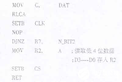 12位串行高速AD转换器ADS7822的功能特点及应用设计,第9张