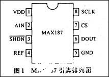 12位串行模数转换器MAX187的引脚功能和应用实例分析,12位串行模数转换器MAX187的引脚功能和应用实例分析,第2张