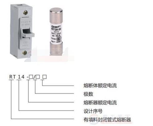 高压熔断器有哪些种类,第2张