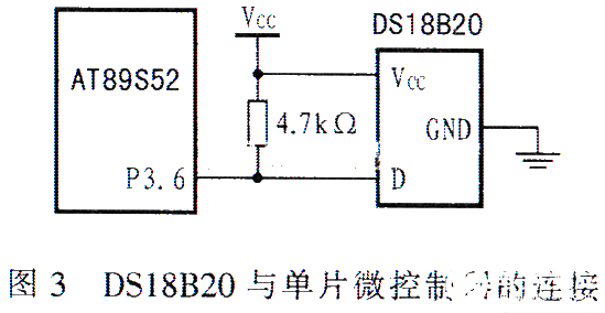 基于Atmel控制器和在系统可编程技术实现数字仪表系统的软硬件设计,第4张