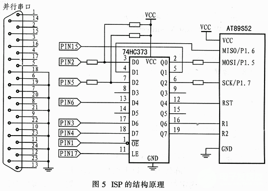 基于Atmel控制器和在系统可编程技术实现数字仪表系统的软硬件设计,第6张