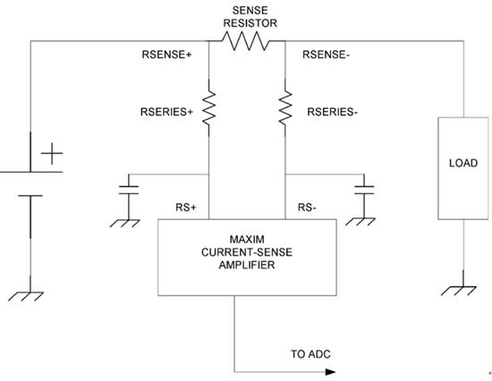 MAX4173检流放大器早高端电流检测中的应用,MAX4173检流放大器早高端电流检测中的应用,第3张