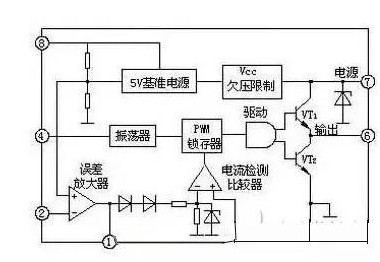 PWM开关电源集成控制IC-UC3842工作原理,PWM开关电源集成控制IC-UC3842工作原理,第4张