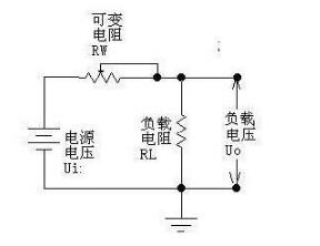 详细阐述线性稳压电源的工作原理,第2张