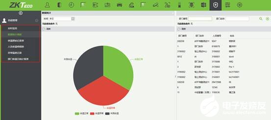 中控智慧TDB08-PLUS，实现深度自主学习生物识别算法极速识别,中控智慧TDB08-PLUS，实现深度自主学习生物识别算法极速识别,第4张