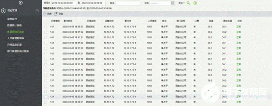 中控智慧TDB08-PLUS，实现深度自主学习生物识别算法极速识别,中控智慧TDB08-PLUS，实现深度自主学习生物识别算法极速识别,第5张