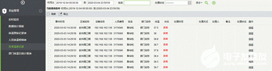 中控智慧TDB08-PLUS，实现深度自主学习生物识别算法极速识别,第6张