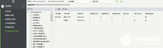 中控智慧TDB08-PLUS，实现深度自主学习生物识别算法极速识别,中控智慧TDB08-PLUS，实现深度自主学习生物识别算法极速识别,第7张