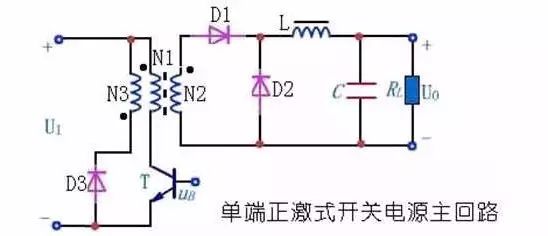 半桥式电路常常被用于各种非稳压输出的DC变换器,半桥式电路常常被用于各种非稳压输出的DC变换器,第2张