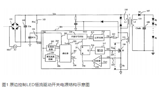 如何改进士兰微的LED恒流驱动电源控制器,第2张