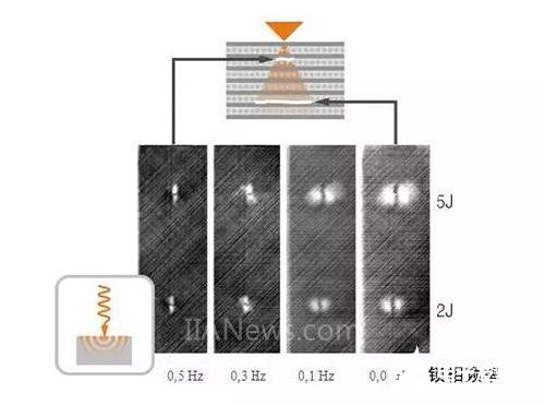 使用高像素红外摄像机的无损检测方法介绍,第8张