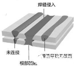 使用高像素红外摄像机的无损检测方法介绍,第13张