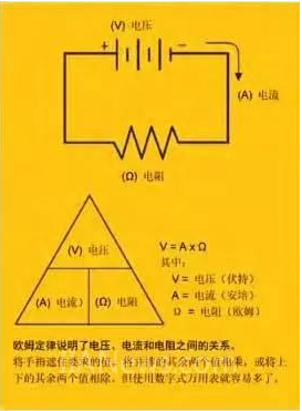 数字式万用表有哪些技术参数与测量方法,数字式万用表有哪些技术参数与测量方法,第2张