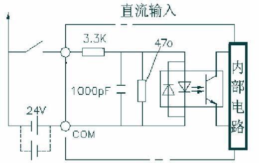 PLC控制器输入输出接口的类型,第2张