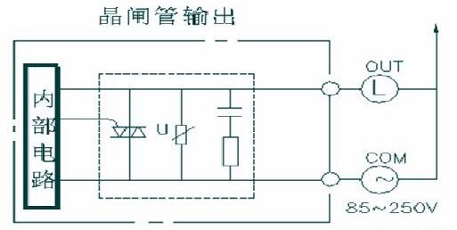 PLC控制器输入输出接口的类型,第4张