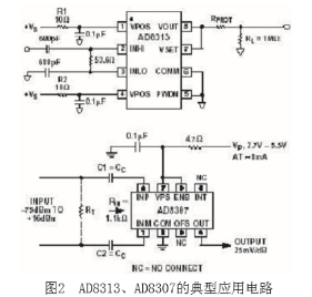 设计功率放大器电路时如何实现检测和保护功能,第3张