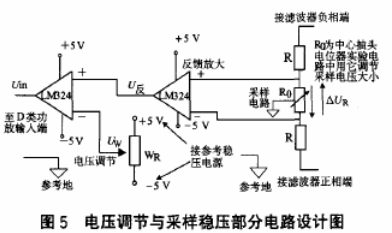 通过D类功率放大器实现宽范围可调的PWM开关电源的设计,第6张