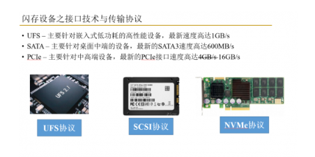 闪存存储设备以及闪存存储系统的详解,闪存存储设备以及闪存存储系统的详解,第3张