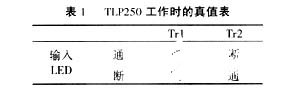 基于IGBT器件的三相逆变器驱动电路的设计与分析,第4张