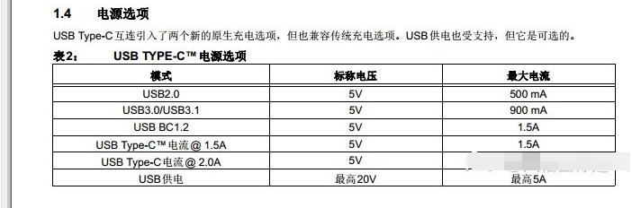 usb2.0接口与usb3.0接口有什么区别,第4张