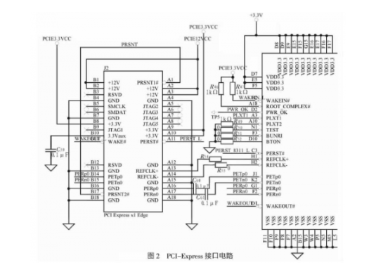 基于PCI Express总线的CamLink接口的高速图像采集系统,基于PCI Express总线的CamLink接口的高速图像采集系统,第3张