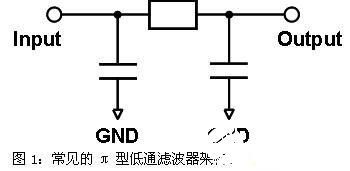 基于电磁干扰滤波器在液晶显示器中的应用于设计分析,基于电磁干扰滤波器在液晶显示器中的应用于设计分析,第2张