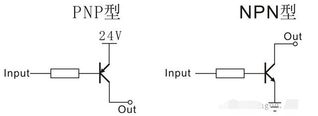 PNP与NPN接口之间如何转换,第2张