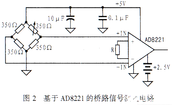 可变增益仪用放大器AD8221的特点性能及应用电路分析,第3张