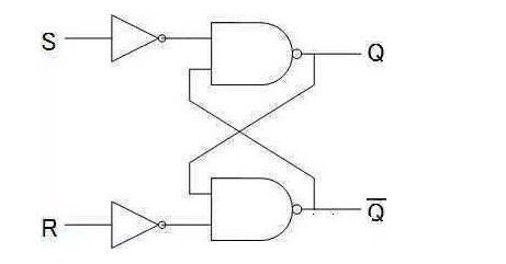 CPU 到底是怎么识别代码的？,第9张