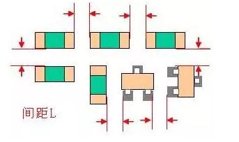 pcb layout12个电路技巧分享,第2张