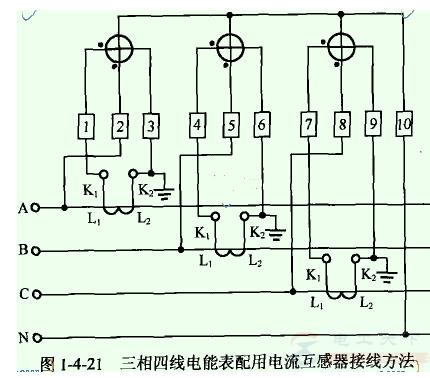 三相电表度数的正确读取方法,第2张