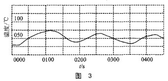 基于7107半双积分式模数转换和单片机实现记录式温度表设计,第4张