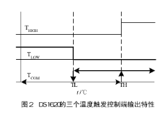 数字温度测控器件DS1620的工作模式和应用实例,第6张