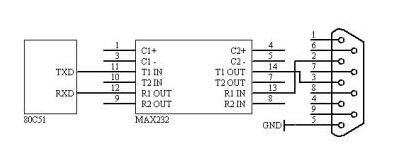 rs232c串口接线图详解,第5张