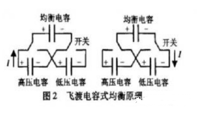 锂电池均衡电路的工作原理分析,第3张