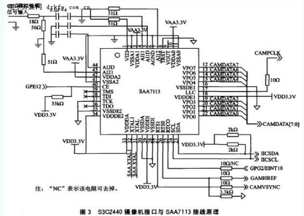 ARM9嵌入式处理器S3C2440实现了远程图像光线监控系统,ARM9嵌入式处理器S3C2440实现了远程图像光线监控系统,第4张