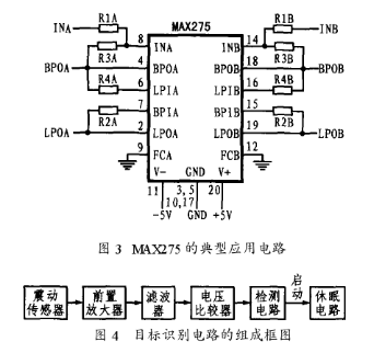 通用型有源滤波器MAX275的结构原理和应用实例分析,第4张