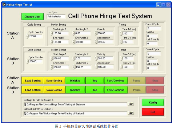 基于LabVIEW环境下编程实现手机翻盖耐久性测试系统的设计,第6张