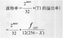 基于单片机和AD678芯片实现数字电压表的整机设计,第3张