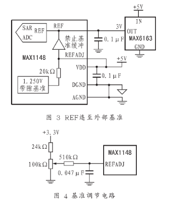 串行输出模／数转换器MAXll48的性能特点及应用范围,第5张