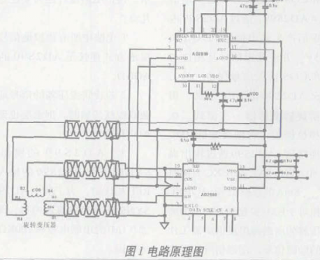 数字旋转变压器实现异步电机转子位置信号的精确测量,数字旋转变压器实现异步电机转子位置信号的精确测量,第2张