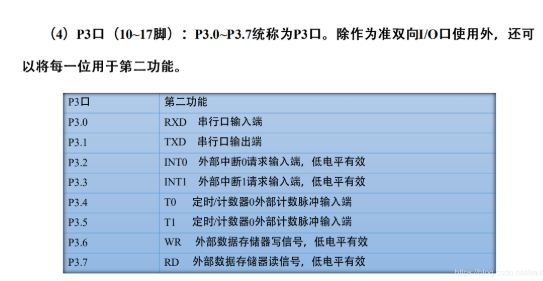 MCS-51单片机外部引脚及总线接口,MCS-51单片机外部引脚及总线接口,第4张